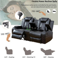 Comfort 140 degree Recliner with Automated Backrest