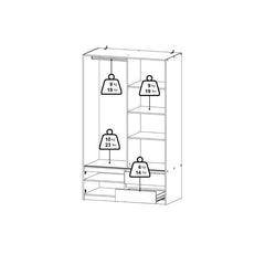 Line Wardrobe Weight