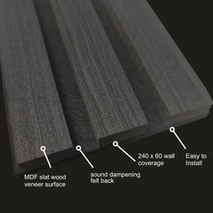 Feature view of Real Wood Charcoal 60x240cm acoustic wall panels by Solid Furniture UK highlighting sound absorption, durability, and modern design benefits