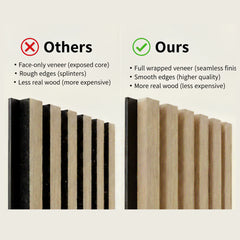 Comparison of acoustic slatted wall panels showing thicker oak veneer slats and grey felt backing versus standard panels, highlighting superior depth and sound absorption. solid furniture UK