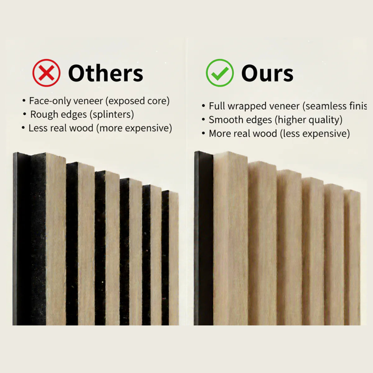 Comparison by Solid Furniture UK showing standard wall panel edge finish versus three-sided seamless acoustic wall panel design for cleaner joins