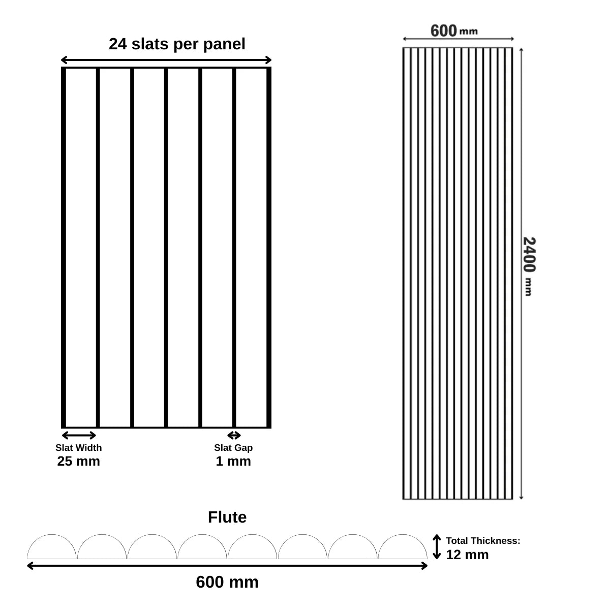 Dimensions of Walnut Flute flexible wood veneer wall panel showing 2400 mm height, 600 mm width, and 22 mm thickness solid furniture UK
