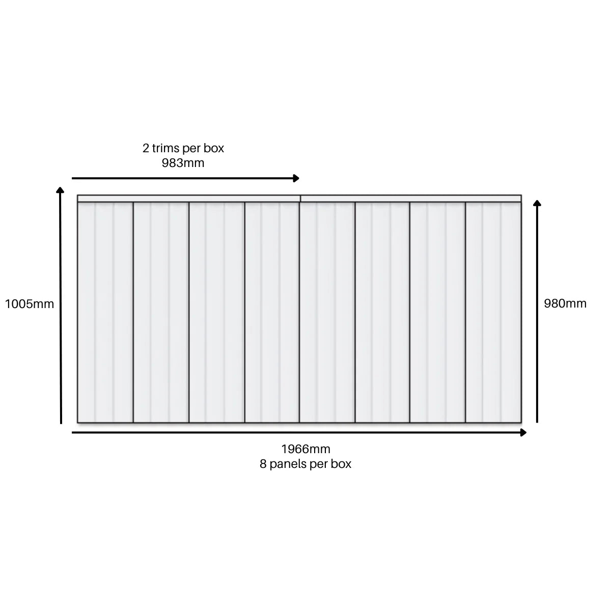 Wave wainscoting wall panel pack dimensions showing overall height and width UK